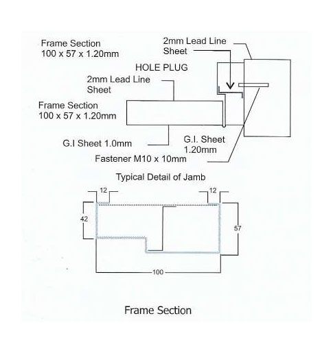 Tata Steel Doors